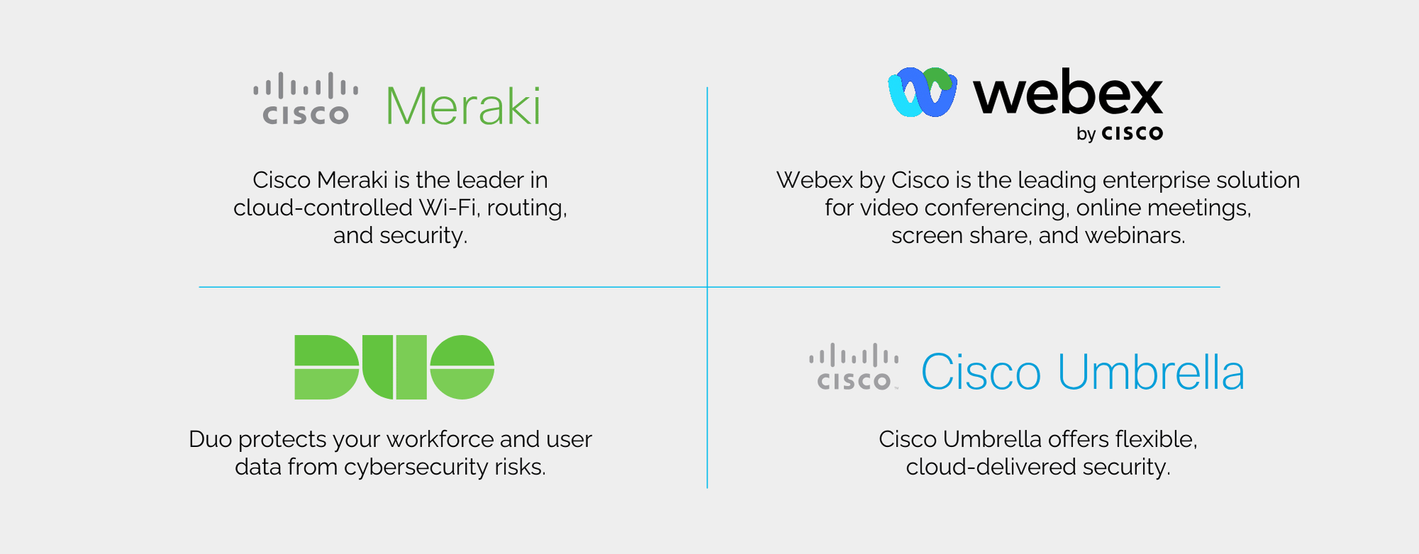 Cisco - KIS Vendors Page - 2024